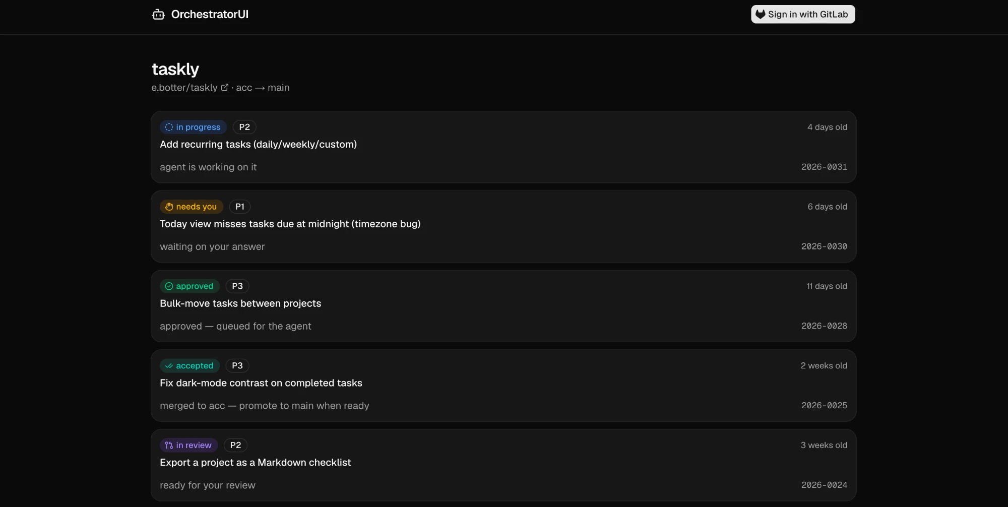 OrchestratorUI-projectpagina van taskly met issues per status: in uitvoering, wacht op mij, goedgekeurd, geaccepteerd en in review
